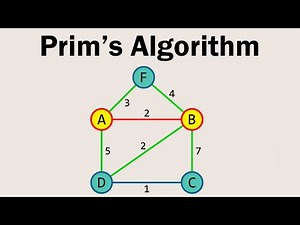 Prim's Algorithm Visually Explained | Minimum Spanning Tree