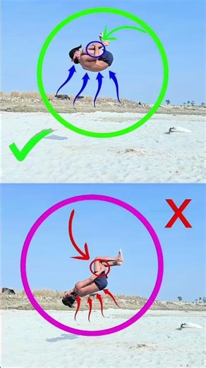 Roundoff Backflip Tutorial Avoid This Mistake | #trending #acrobatics #flip