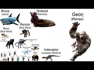 Movie Monsters Size Comparison