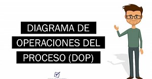Diagrama de Operaciones de Proceso – DOP