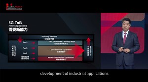 #5G will help industries build an architecture that supports digital transformation. But 5GtoB requires improved connection capabilities. How is #Huawei helping fill the gaps? Get the answers from Ken Hu: https://tinyurl.com/yyqruujj #5GForGood #HWMBBF | Huawei
