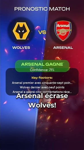 Wolves vs Arsenal | Aperçu England Premier League