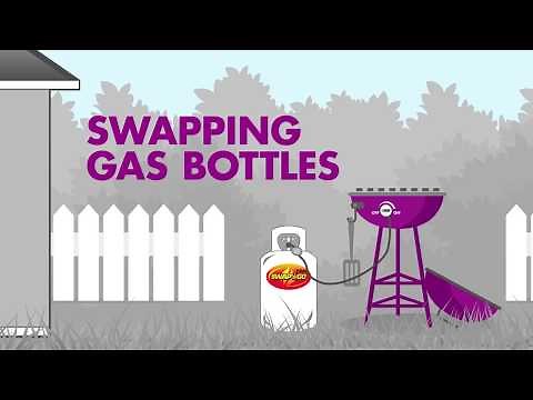 How to Remove Regulator from Gas Cylinder, Attach & Leak Test - SWAP'n'GO: Changing BBQ Gas Bottles