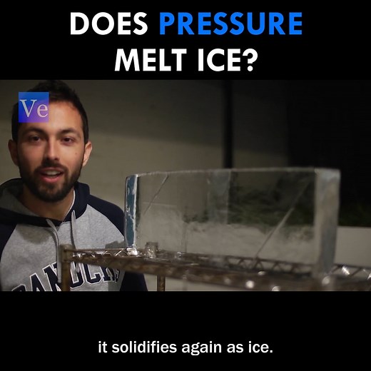 76K views · 1.3K reactions | Does Pressure Melt Ice? | Veritasium | Facebook