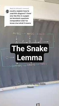 The Snake Lemma #math #algebra #snakelemma #modules #homomorphism #stem