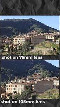 Camera Lens Types Explained (Wide Angle , Standard, Telephoto)