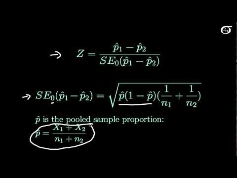 Inference for Two Proportions: An Example