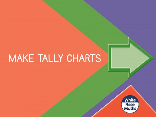 Spr2.5.2 - Make Tally Charts