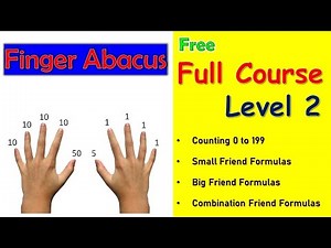 Finger Abacus Level 2 Full Course /Finger Math
