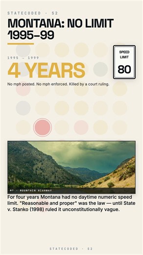 The 4 years Montana had no speed limit #Shorts