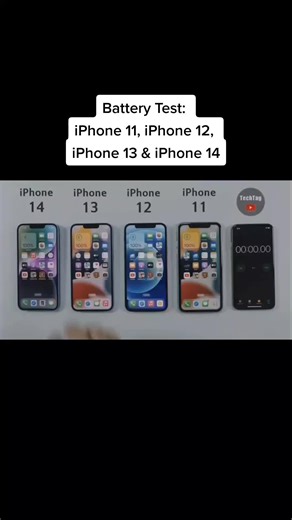 Which iPhone Has the Best Battery Life? Comparing iPhone 11, 12, 13, 14