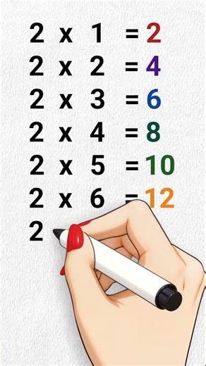 2 Times Table | Table of 2 | Multiplication Tables for Kids #shorts