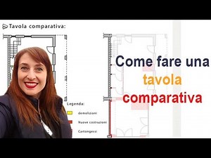 Cila e Scia: Come fare una tavola comparativa in pochi click