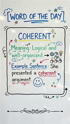 Day 11 | Coherent | logical and consistent #SwiftVocab #wordoftheday