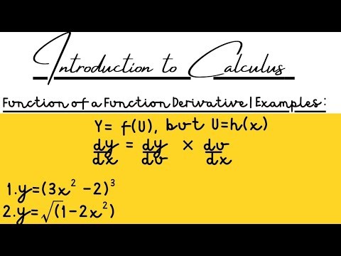Derivative of the Function of a Function | Derived Formula (Chain Rule) + Solved Examples