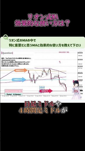 [FX] For beginners! Introducing the effective use of Rion MA ☆ 11/24 USDJPY trade #shorts #fx #da...