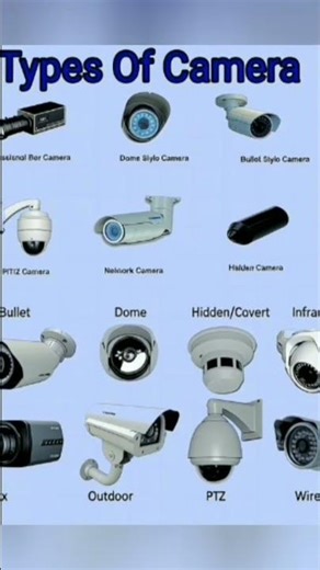 Types Of Cameras #viral #industrialelectrician #shortvideo #electrical #elecronics