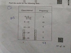 Find the mode for the following data:| Class-interval | Frequ... | Filo