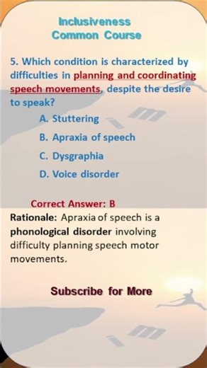INCLUSIVENESS: CH 1 Mid Exam MODEL #education #freshman #commoncourse #exam #university #fyb