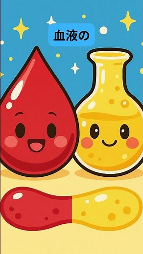 【心臓の豆知識③】心臓のしくみを1分で理解！#看護学生の勉強部屋 #看護学生 #解剖生理学 #心臓 #看護師国家試験 #勉強垢