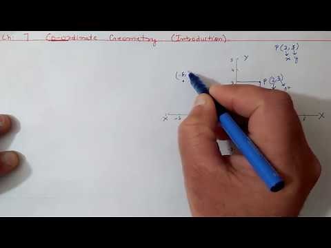 Chapter:7 (Introduction) Ex.7.1 (Q.1,2) Coordinate Geometry | Ncert Maths Class 10 | Cbse.