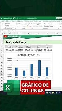How to Create a Professional Column Chart in Excel (Step by Step) Revenue Chart #excel