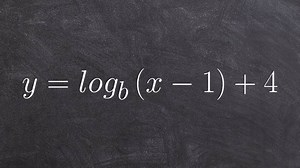 Graphing a logarithm with horizontal and vertical shift