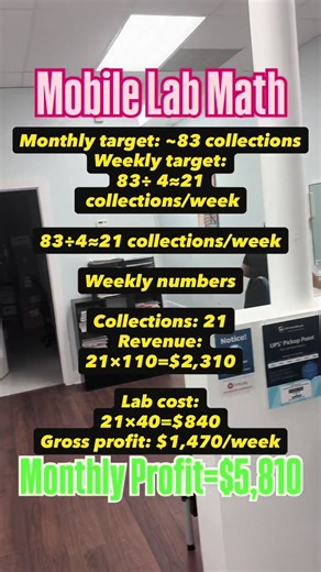 Comment “Labs” below to start your mobile lab business in your area! Free startup classes available for new entry phlebotomist and entrepreneurs