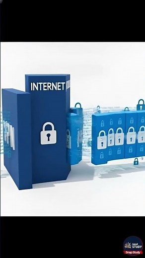 How a VPN Works | Protecting Your Data Online 🌐🔐