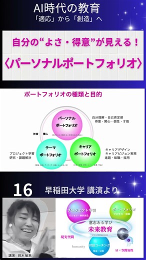 早稲田大学講義16『パーソナルポートフォリオとは』
