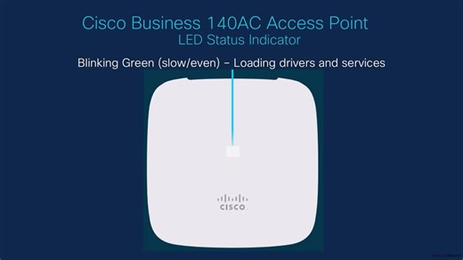 Cisco Tech Talk: Cisco Business Wireless 140/145/240 LED Bootup Codes - Cisco Video Portal