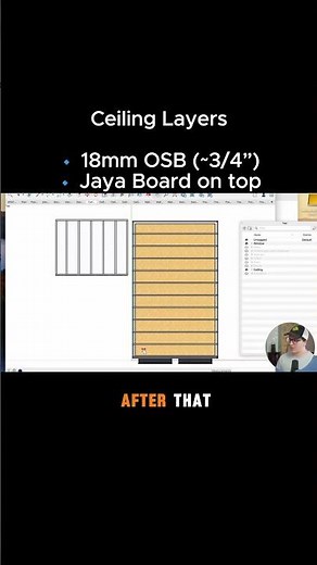 Soundproofing Ceiling Design _ Tips and Tricks