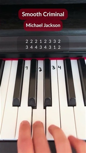 Smooth Criminal Piano Tutorial 🎹 | Michael Jackson
