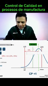 20K views · 355 reactions | ¿Que te gustaría aprender sobre control de calidad en los procesos? #sixsigma #leanmanufacturing #ingeniero #ingenieroindustrial | Más Productividad | Facebook