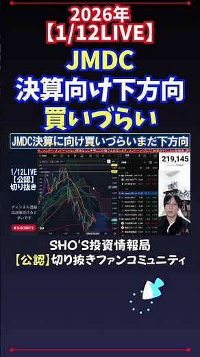 [1/12 LIVE] JMDC earnings announcement leads to difficult downward buying trend #Nikkei average #...
