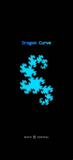 Understanding the Dragon Curve: A Fascinating Fractal