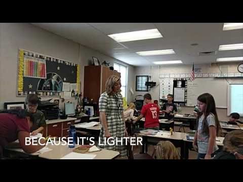 3rd Grade Gravity Lesson