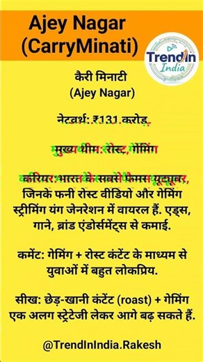 🔥 THE KING OF DESI ROASTING! CarryMinati Ajey Nagar —Faridabad se duniya tak🎤😎👇@TrendInIndia.Rakesh