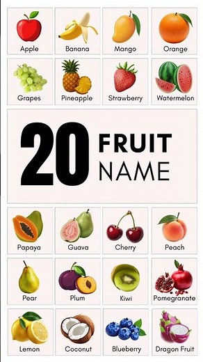 Fruits Name in English with pictures & Pronunciation | Learn Fruit Names for Kids #fruitsname