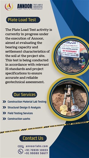 The Plate Load Test activity is currently in progress under the execution of Annoor