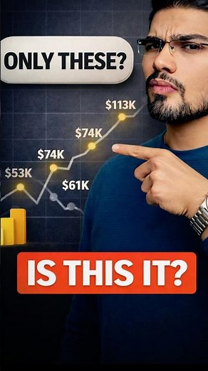 Conditional Data Labels in Power BI