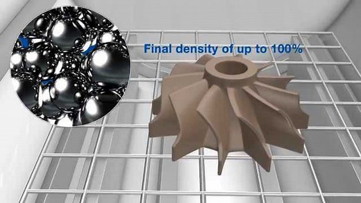 金属粉末注射成型工艺介绍 (MIM)