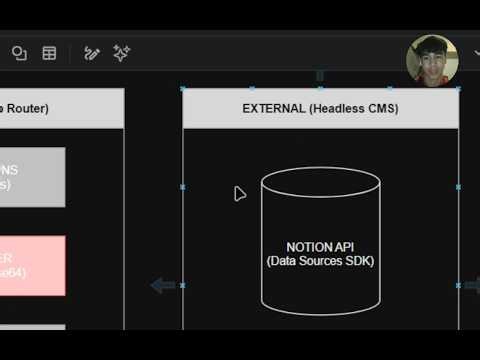 I Built My Blog Using NOTION API (Project Journal)