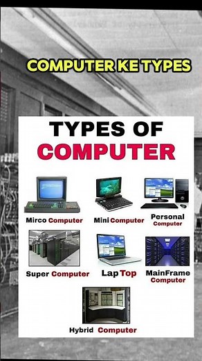How Many Types of Computers? 💻 Simple Explanation for Students | Tech Short | ramanpb03