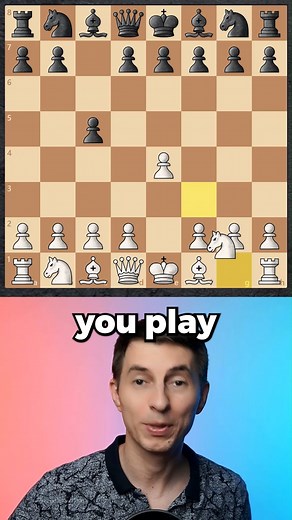 52K views · 634 reactions | Checkmate In 6 Moves: Sicilian Defense! . . . . . #mindgames #Checkmate #chesscourses #chessreels #chessvideos #chess #chessgame | Remote Chess Academy | Facebook