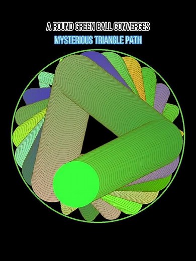 A round green ball converges.#bouncingball #maths #viralvideo #python #funny