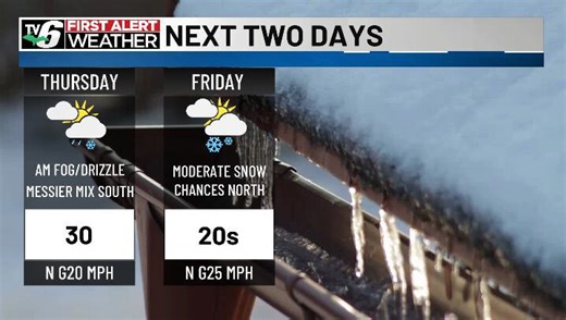 First alert: Scattered mix to cause slick spots through wintry spring change