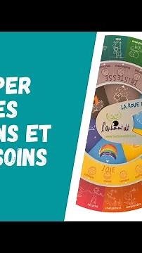 Un super outil pour se familiariser avec les émotions et les besoins