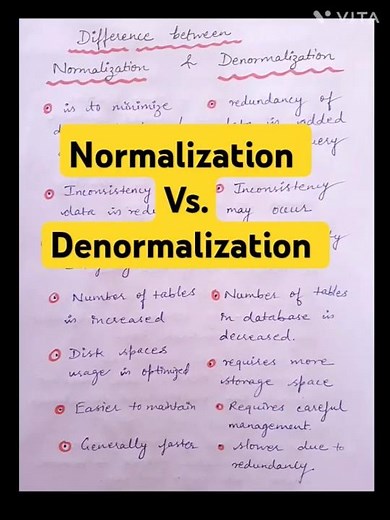 Difference between Normalization and Denormalization #dbms #normalization #database #dbmstutorials