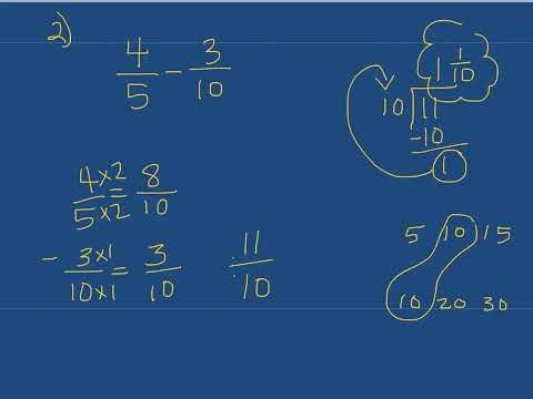 Add and Subtract Unlike Fractions